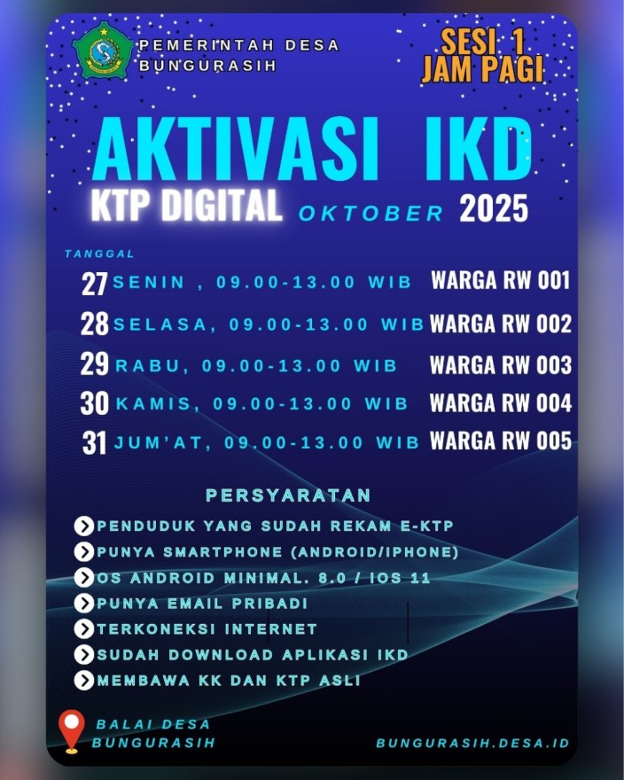 Ayo Warga Desa Bungurasih Lakukan Aktivasi IKD (KTP Digital)