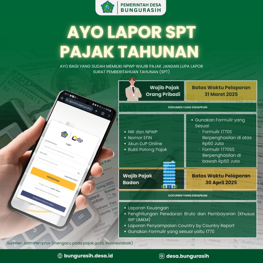 Ayo Lapor SPT Tahun 2024